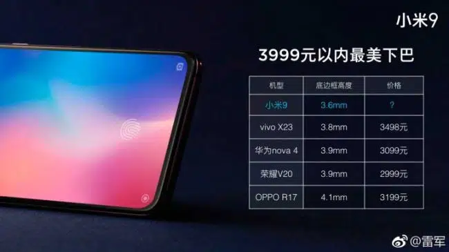 Xiaomi Mi 9